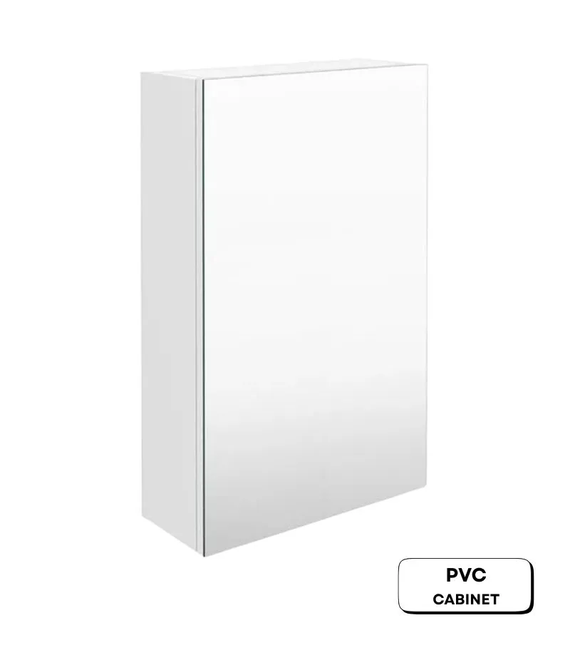 Alpha 450mm Pencil Edge Gloss White PVC Shaving Cabinet