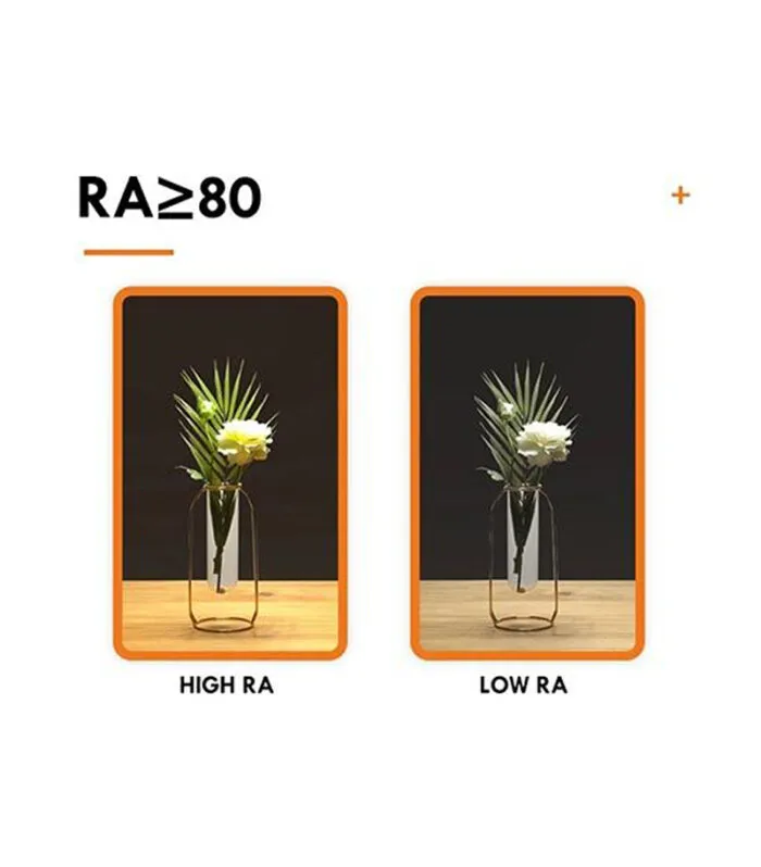 LED Mirror With Great RA