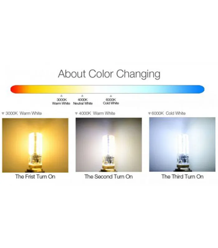 LED Mirror About Color Changing