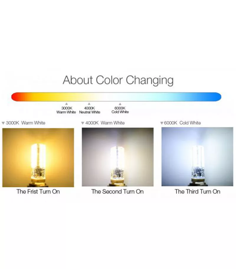 LED Mirror About Color Changing