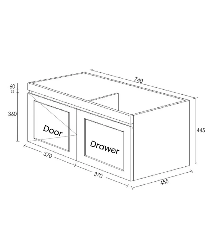 HPM750 Specification