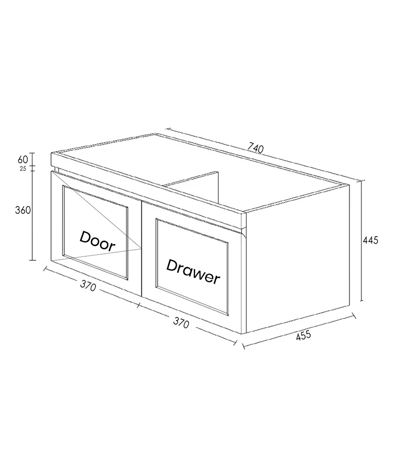 HPM750 Specification