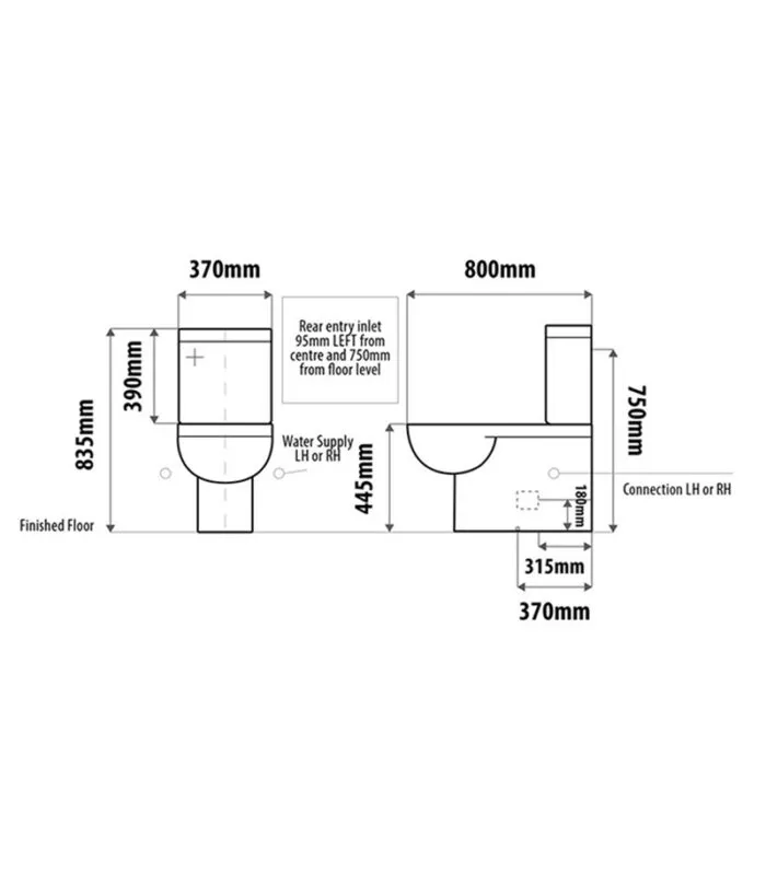 Linkcare Blue Assisted Living Toilet Suite