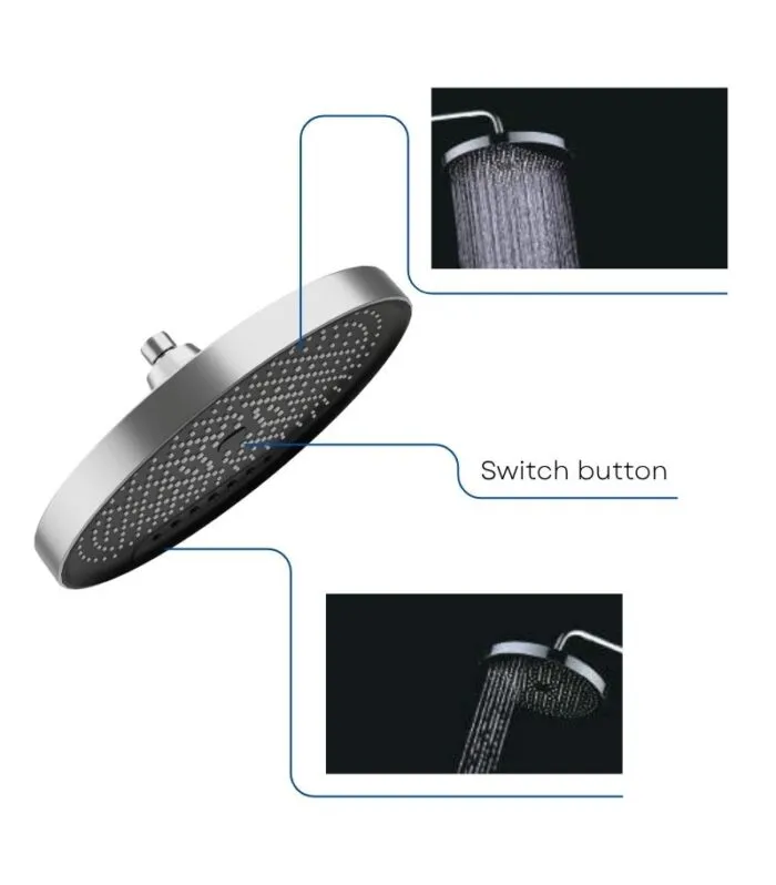 Galaxy 300mm Two-function Modes